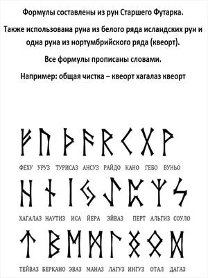 199 рунических формул на очищение и защиту 199 рунических формул на очищение и защиту